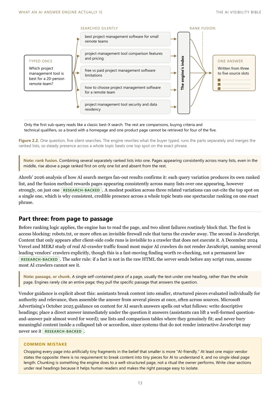 Page 13 of The AI Visibility Bible: How an engine builds an answer, Chapter 2